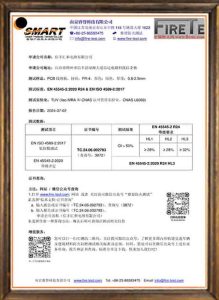 EN-45545-2-R24鐵路軌道交通